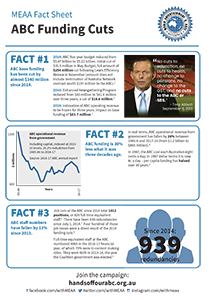 abc-funding-fact-sheet-a4